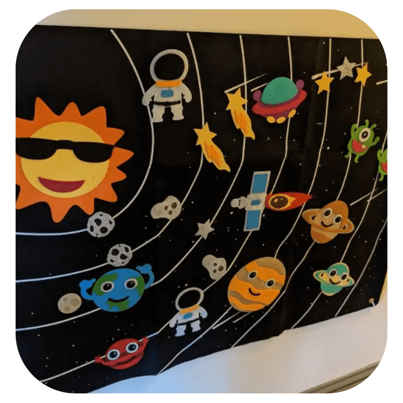Quadro de Feltro Planetas Montessori